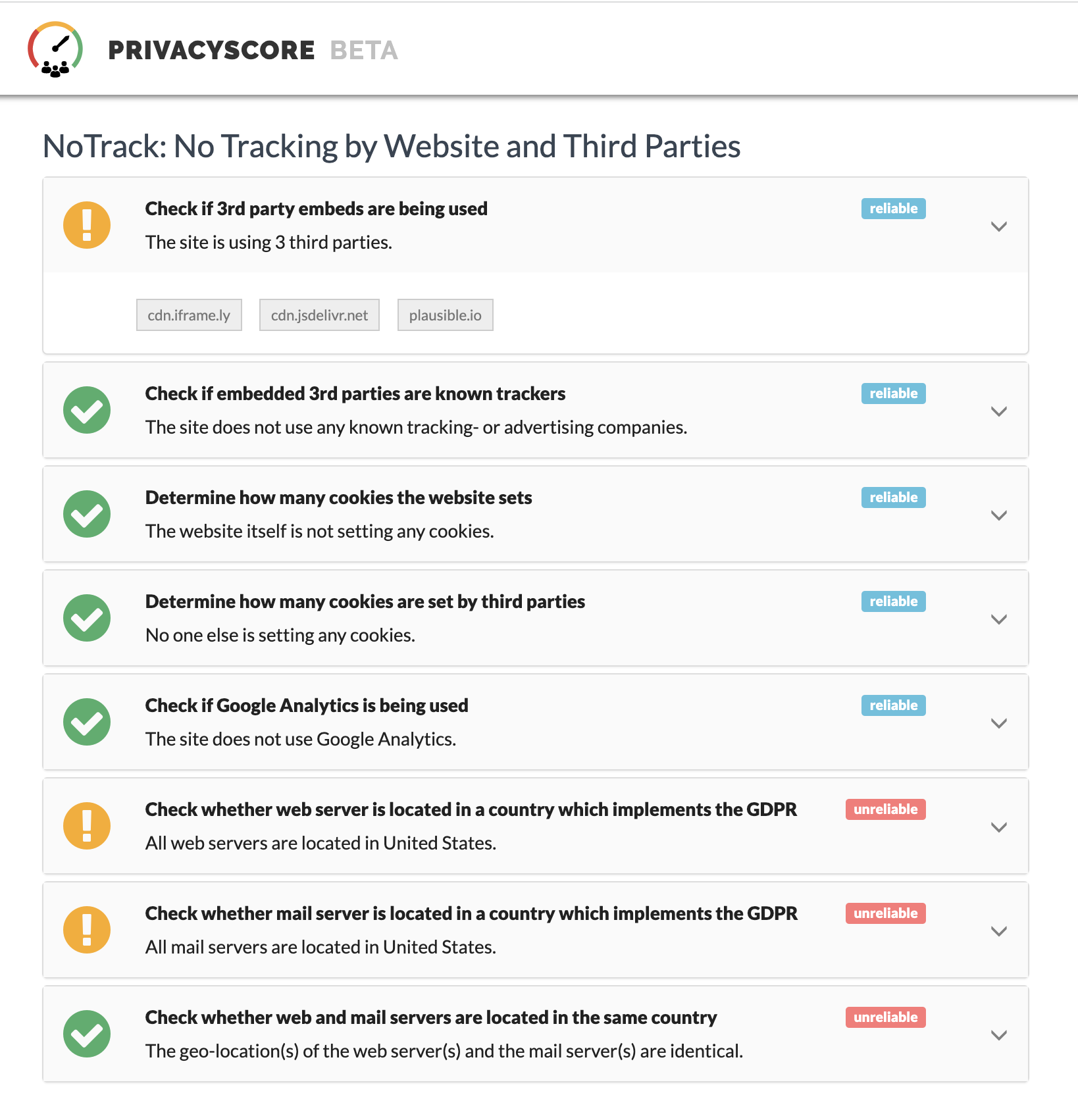 Screenshot from privacyscore.org