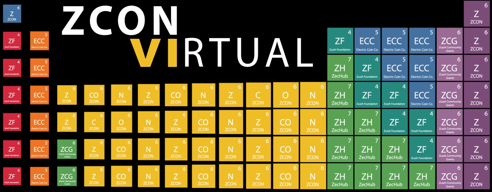 ZconVI Clip Contest