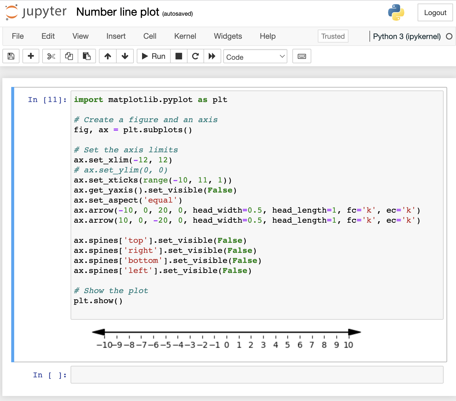matplotlib number line