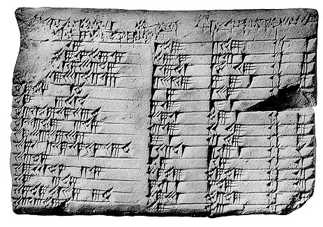 babylonian-numbers.jpeg
