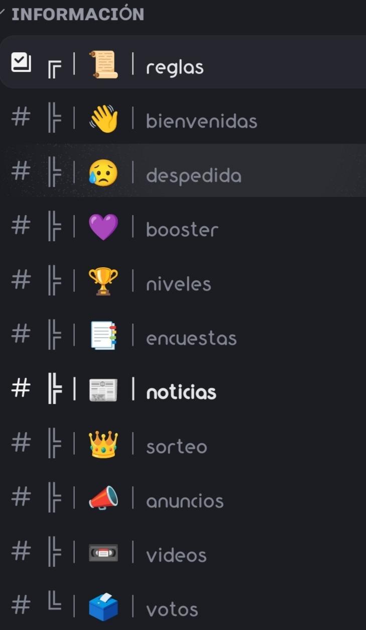 Categoría