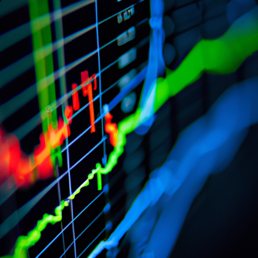 Gráfico de indicadores trading