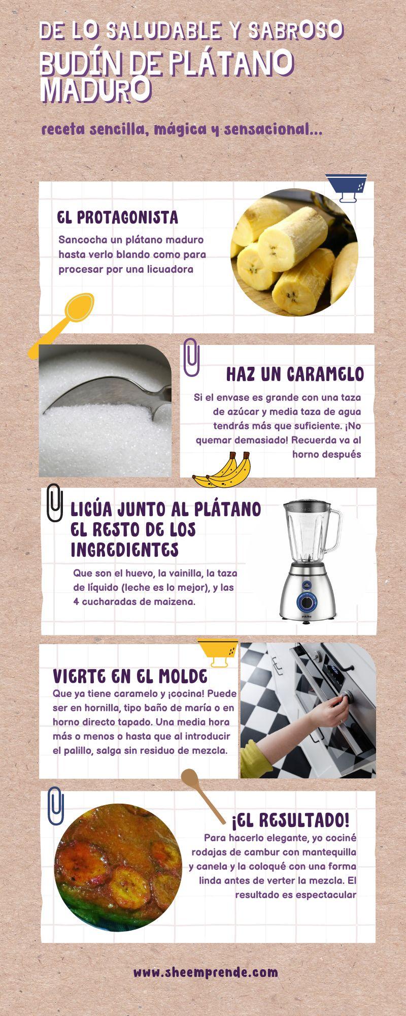 con esta guía lo haces muy fácil