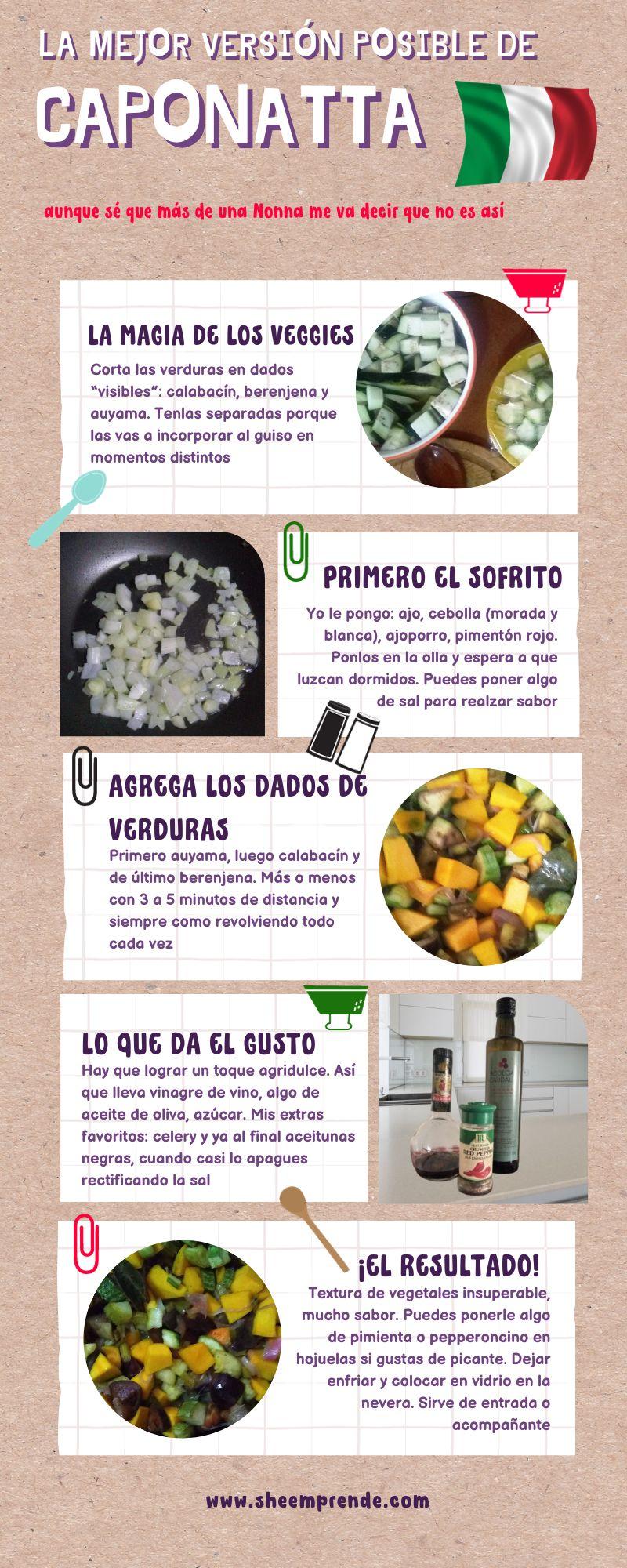 Caponatta paso a paso