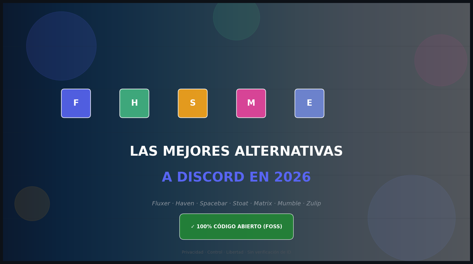 Las Mejores Alternativas a Discord en 2026