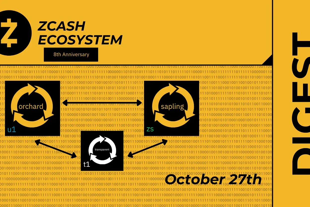 Zcash Ecosystem Digest | 27 de Outubro