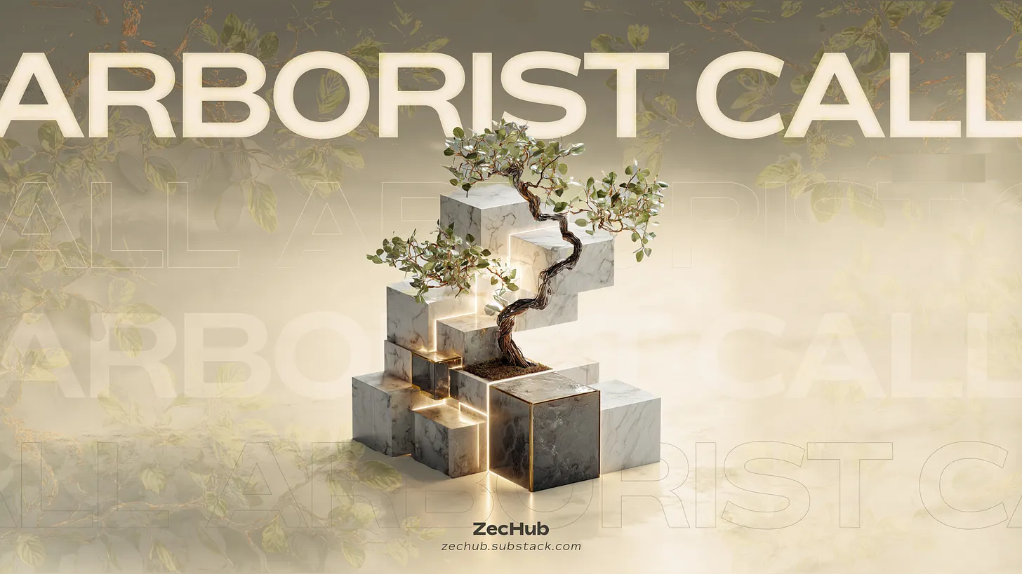 Arborist Call | Zcash Protocol Updates — June 11, 2026