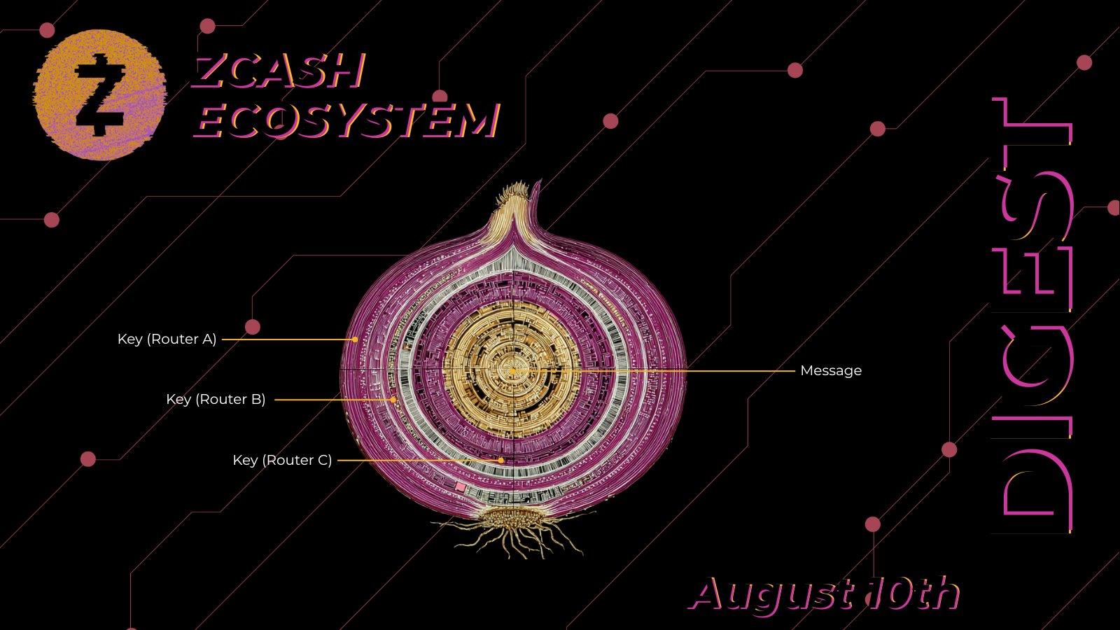 Zcash Ecosystem Digest | August 10th