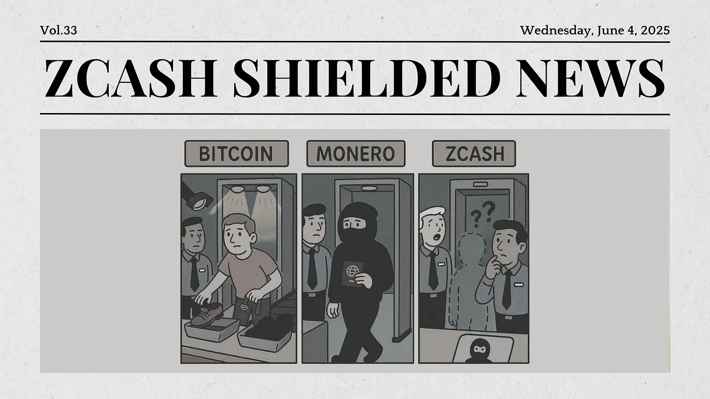 Zcash Shielded News | Vol.33 ⓩ