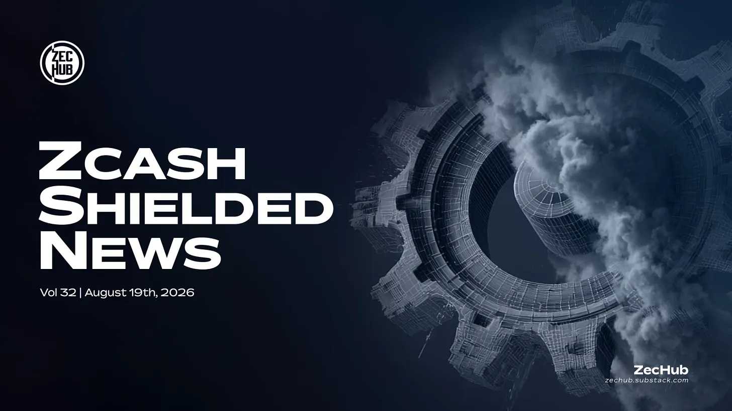 Zcash Shielded News | Vol.32
