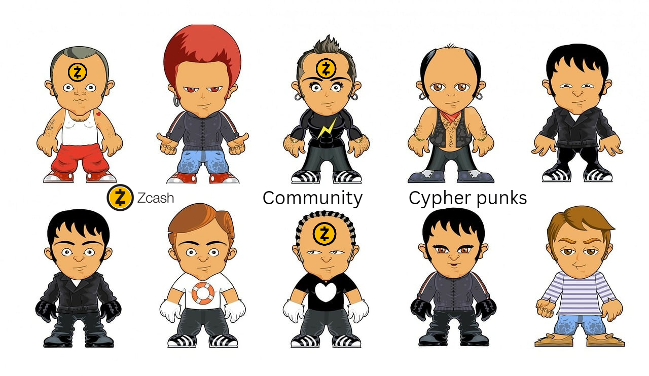 The Zcash Community Forum: A Hub for Privacy Enthusiasts