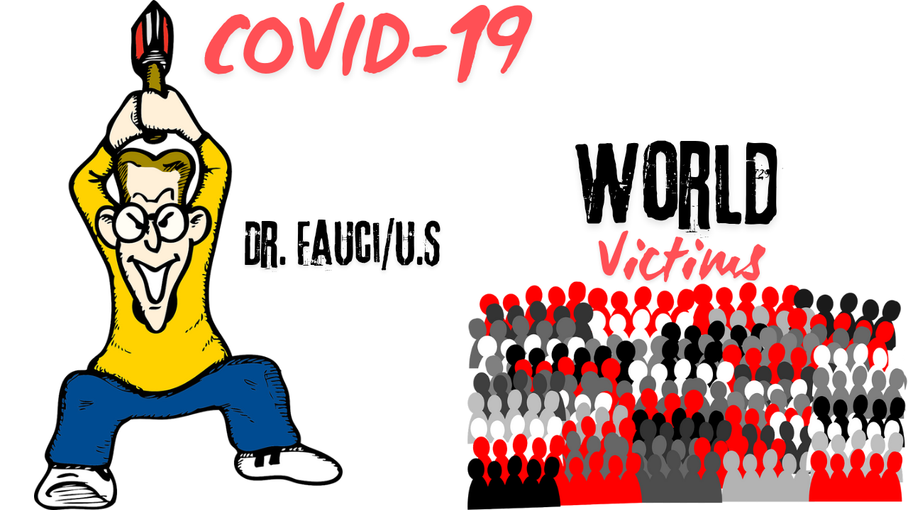 U.S. Government: A Mass Murder Entity who Killed More than 7M people With their Engineered COVID-19