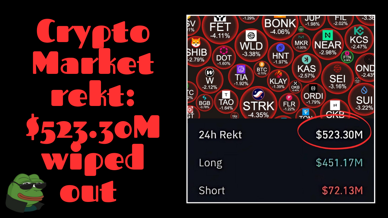 Over $520M Lost in Crypto Market Selloff Following Iran-Israel Tensions