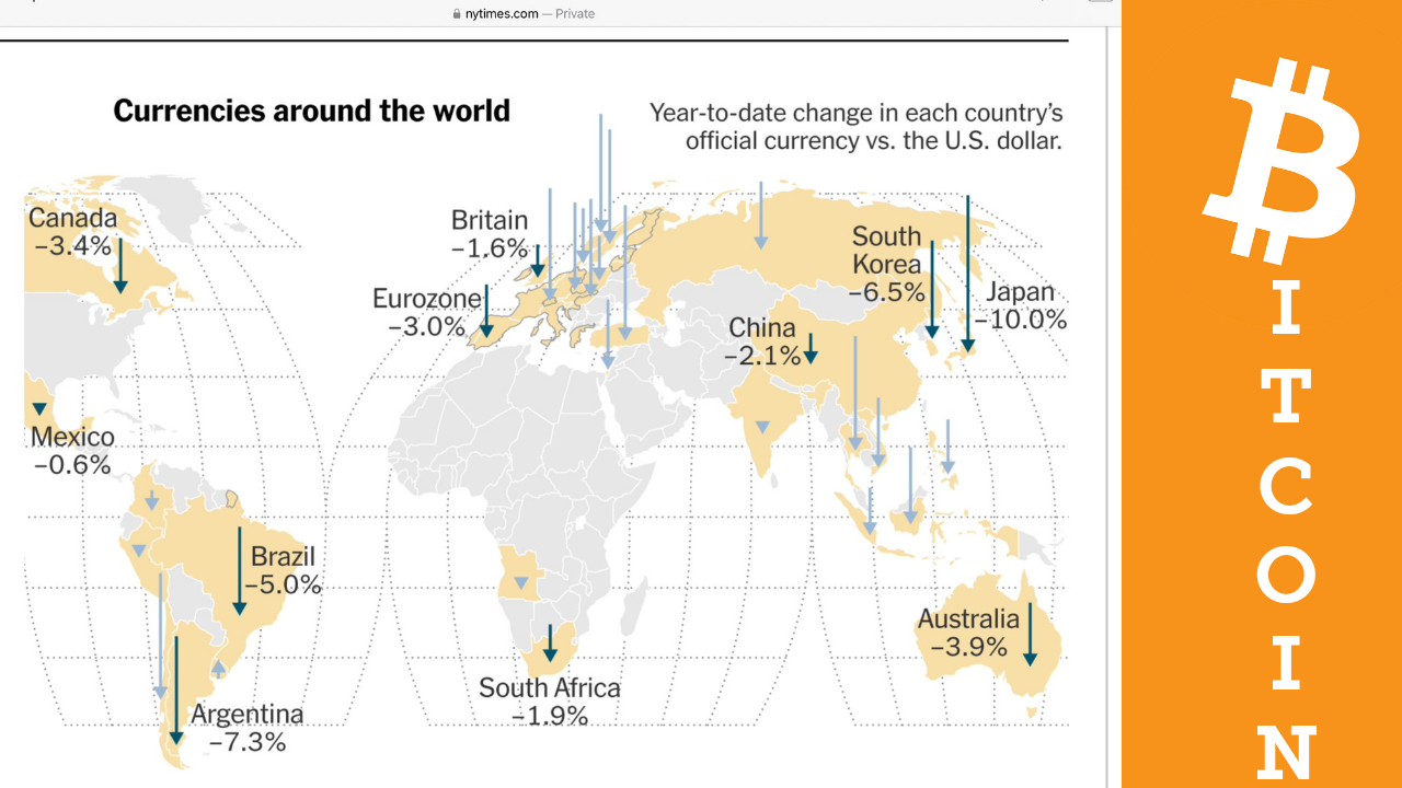 Why Bitcoin Might Be Your Best Bet Amidst Global Currency Fluctuations.