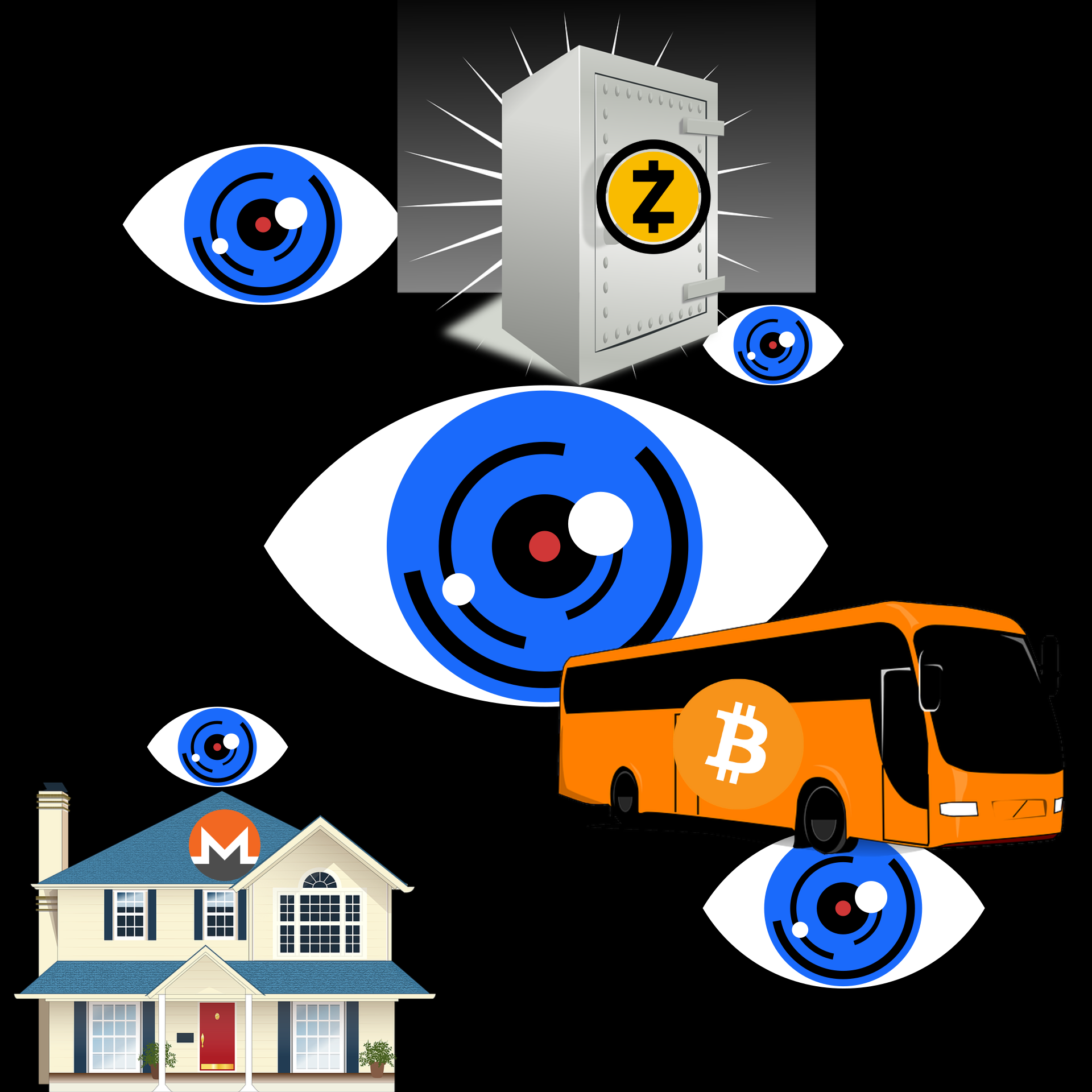 Exploring the Privacy Features of Zcash: How Does it Compare to Monero and Bitcoin
