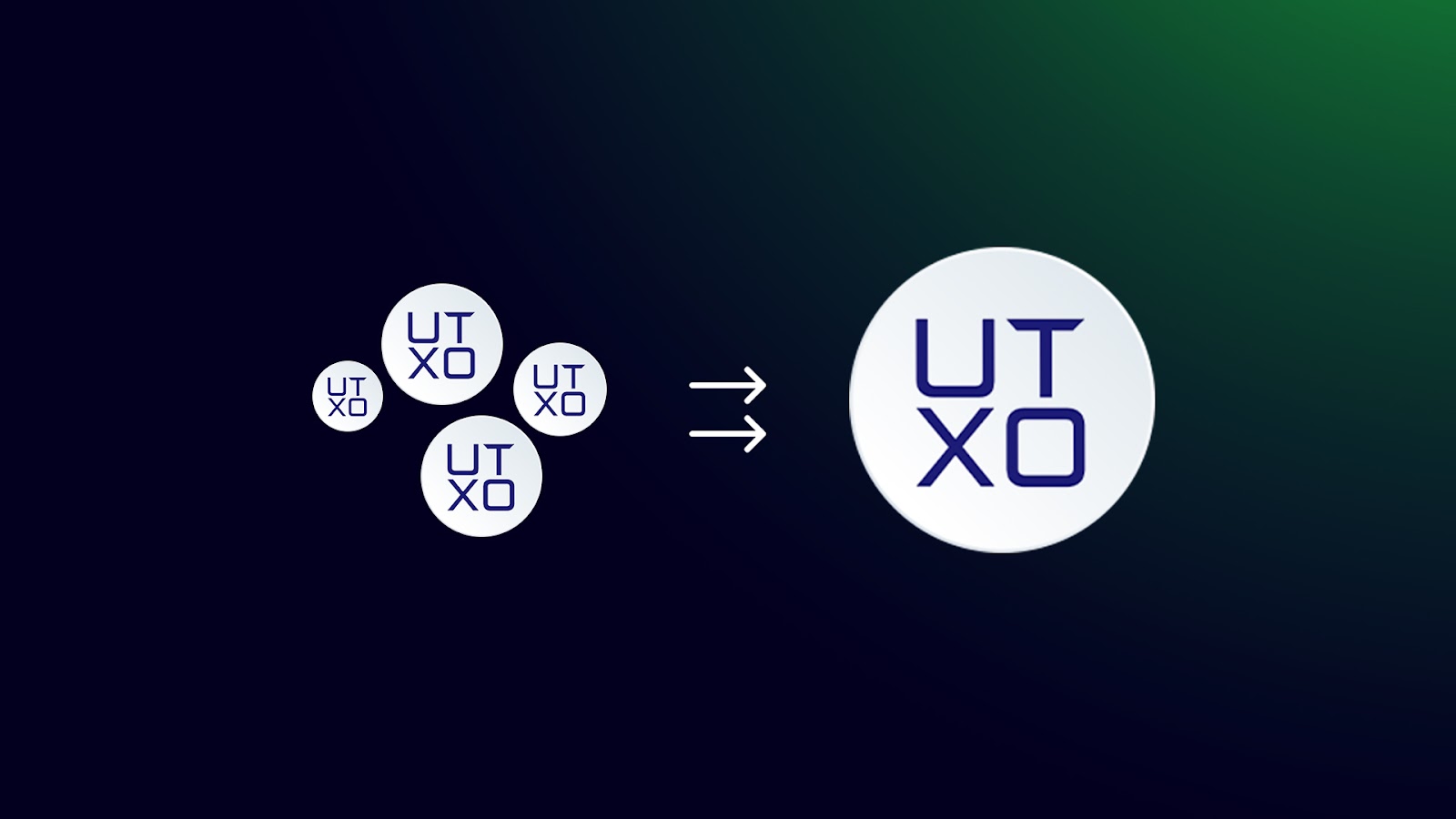 Entendiendo UTXOs, HD Wallets y Coin Selection en Cripto