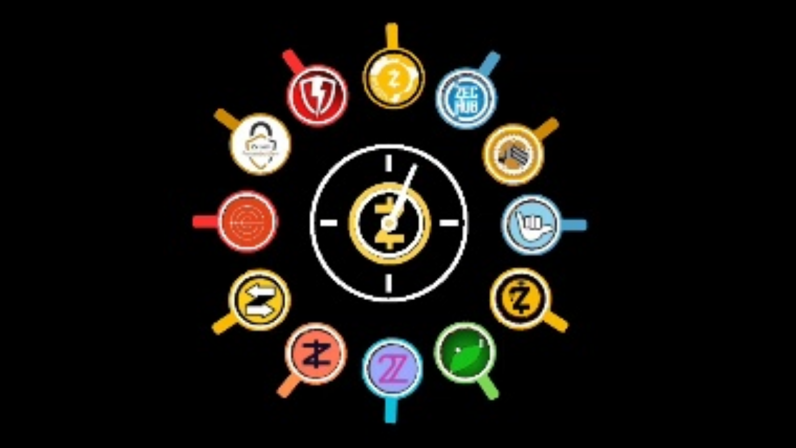 Zcoffee com Zcash