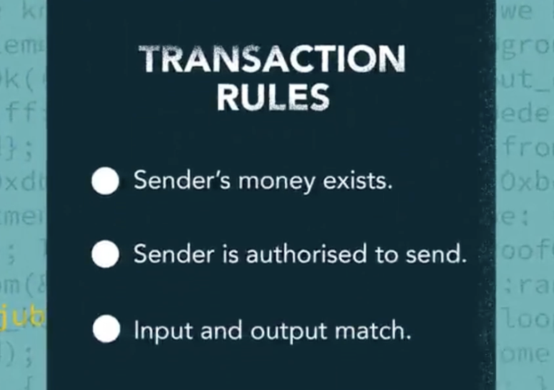 Selected videos on Zcash!