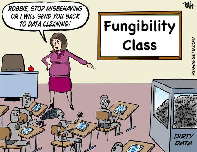 Is Your Money Fungible?
