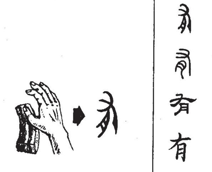 Origins and Early Usage of Key Zhou Yi Characters