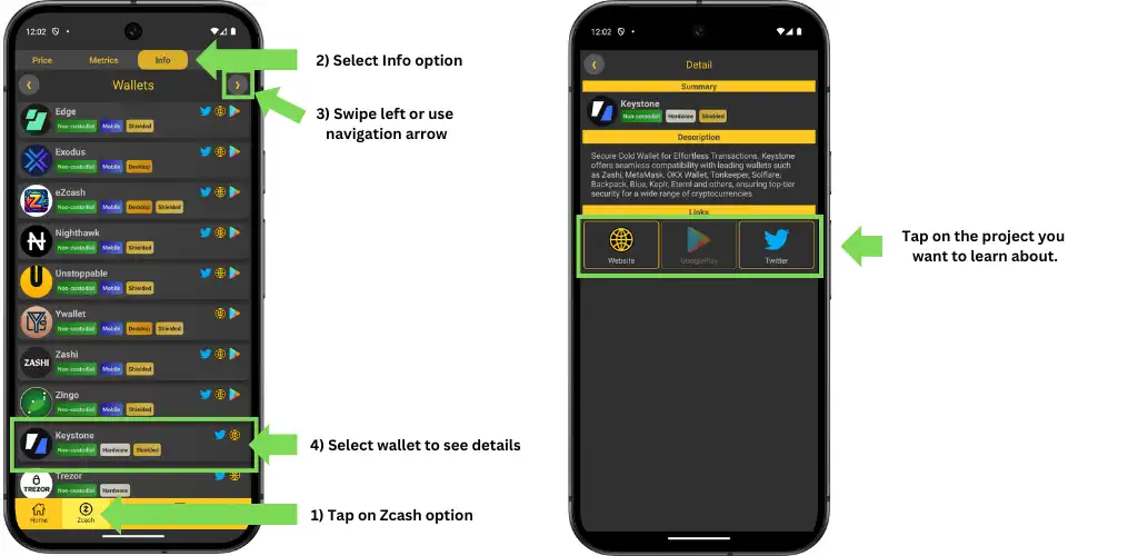 Wallet List for Zcash