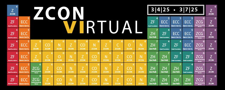 ZconVI: Celebrar la sinergia a través de la descentralización