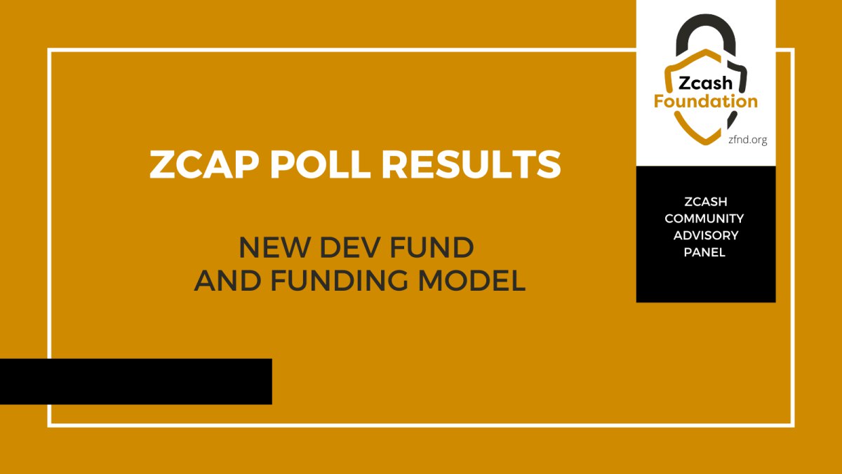 Resultados de la encuesta del Fondo de Desarrollo de ZCAP